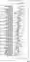 Fig. 37 - ANTIBODY AGENTS DIRECTED AGAINST LYMPHOCYTE ACTIVATION GENE-3 (LAG-3) AND USES THEREOF