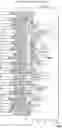 Fig. 40 - ANTIBODY AGENTS DIRECTED AGAINST LYMPHOCYTE ACTIVATION GENE-3 (LAG-3) AND USES THEREOF