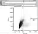 Fig. 01 - ANTI-RABBIT CD19 ANTIBODIES AND METHODS OF USE