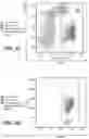 Fig. 06 - ANTI-RABBIT CD19 ANTIBODIES AND METHODS OF USE