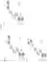Fig. 09 - MULTISPECIFIC ANTIGEN BINDING PROTEINS