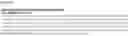 Fig. 03 - BISPECIFIC ANTIBODIES THAT BIND PD-L1 AND CD28