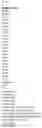 Fig. 12 - BISPECIFIC ANTIBODIES THAT BIND PD-L1 AND CD28