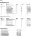 Fig. 13 - BISPECIFIC ANTIBODIES THAT BIND PD-L1 AND CD28