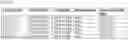 Fig. 32 - BISPECIFIC ANTIBODIES THAT BIND PD-L1 AND CD28