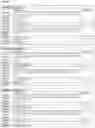 Fig. 45 - BISPECIFIC ANTIBODIES THAT BIND PD-L1 AND CD28