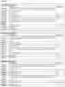 Fig. 46 - BISPECIFIC ANTIBODIES THAT BIND PD-L1 AND CD28