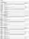 Fig. 47 - BISPECIFIC ANTIBODIES THAT BIND PD-L1 AND CD28