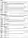 Fig. 49 - BISPECIFIC ANTIBODIES THAT BIND PD-L1 AND CD28