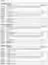 Fig. 50 - BISPECIFIC ANTIBODIES THAT BIND PD-L1 AND CD28