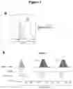 Fig. 02 - NOVEL CD40-BINDING ANTIBODIES