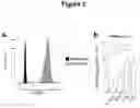 Fig. 03 - NOVEL CD40-BINDING ANTIBODIES