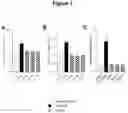 Fig. 08 - NOVEL CD40-BINDING ANTIBODIES