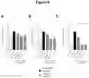 Fig. 09 - NOVEL CD40-BINDING ANTIBODIES