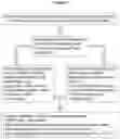 Fig. 02 - CD38 antibody