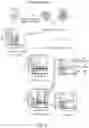 Fig. 03 - CHIMERIC ANTIGEN RECEPTOR COMPRISING INTERLEUKIN-15 INTRACELLULAR DOMAIN AND USES THEREOF