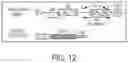 Fig. 20 - CHIMERIC ANTIGEN RECEPTOR COMPRISING INTERLEUKIN-15 INTRACELLULAR DOMAIN AND USES THEREOF
