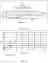 Fig. 27 - CHIMERIC ANTIGEN RECEPTOR COMPRISING INTERLEUKIN-15 INTRACELLULAR DOMAIN AND USES THEREOF