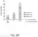 Fig. 45 - CHIMERIC ANTIGEN RECEPTOR COMPRISING INTERLEUKIN-15 INTRACELLULAR DOMAIN AND USES THEREOF