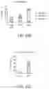 Fig. 51 - CHIMERIC ANTIGEN RECEPTOR COMPRISING INTERLEUKIN-15 INTRACELLULAR DOMAIN AND USES THEREOF