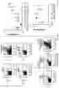 Fig. 16 - ANTI-MERTK ANTIBODIES AND THEIR METHODS OF USE