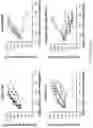 Fig. 46 - ANTI-MERTK ANTIBODIES AND THEIR METHODS OF USE