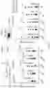 Fig. 55 - ANTI-MERTK ANTIBODIES AND THEIR METHODS OF USE