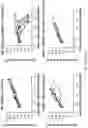 Fig. 57 - ANTI-MERTK ANTIBODIES AND THEIR METHODS OF USE