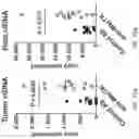 Fig. 70 - ANTI-MERTK ANTIBODIES AND THEIR METHODS OF USE