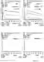 Fig. 71 - ANTI-MERTK ANTIBODIES AND THEIR METHODS OF USE