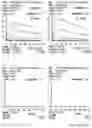Fig. 72 - ANTI-MERTK ANTIBODIES AND THEIR METHODS OF USE