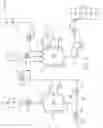 Fig. 09 - Catalyst Pretreatment and Feeding System for Polypropylene Production