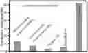 Fig. 01 - Dielectric elastomeric material