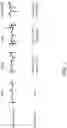 Fig. 02 - Highly branched, low molecular weight polyolefins and methods for their production