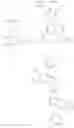 Fig. 15 - Nucleated propylene polymer composition with high toughness