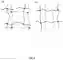 Fig. 07 - FABRICATION OF SOLID MATERIALS OR FILMS FROM A POLYMERIZABLE LIQUID