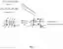 Fig. 10 - FABRICATION OF SOLID MATERIALS OR FILMS FROM A POLYMERIZABLE LIQUID