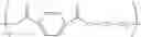 Fig. 02 - Process for the production of a terephthalate polyester from a monomer mixture comprising a diester