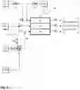 Fig. 02 - Method for the combined production of at least two target products