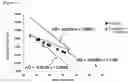Fig. 02 - POLYCARBONATE RESIN COMPOSITION AND OPTICAL LENS USING THIS