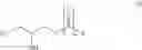 Fig. 06 - COMPOSITION COMPRISING SPECIFIC HYPERBRANCHED COPOLYMERS AND 1,3-PROPANDIOL AND/OR N-HYDROXYOCTANAMIDE