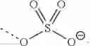 Fig. 07 - COMPOSITION COMPRISING SPECIFIC HYPERBRANCHED COPOLYMERS AND 1,3-PROPANDIOL AND/OR N-HYDROXYOCTANAMIDE