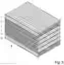 Fig. 04 - Multilayer composite material containing special polycarbonate compositions as a matrix material