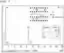 Fig. 08 - METHOD FOR PREPARING FLAME RETARDANT AID AND FLAME RETARDANT RESIN COMPOSITION COMPRISING FLAME RETARDANT AID PREPARED BY SAME