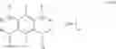 Fig. 42 - Fluoroelastomer composition