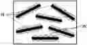 Fig. 01 - PROCESS FOR PREPARING INDIVIDUAL CELLULOSE NANOCRYSTALS, AND CELLULOSE NANOCRYSTALS AND USE THEREOF