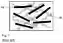 Fig. 02 - PROCESS FOR PREPARING INDIVIDUAL CELLULOSE NANOCRYSTALS, AND CELLULOSE NANOCRYSTALS AND USE THEREOF