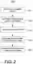 Fig. 03 - Softer blended nitrile elastomeric article