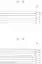 Fig. 12 - Resin composition, adhesive member, and display device including the same