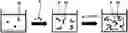 Fig. 01 - RHEOLOGY CONTROL AGENT AND CURABLE COMPOSITION USING THE SAME